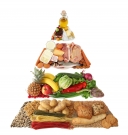 Aprende a comer con la piramide alimenticia